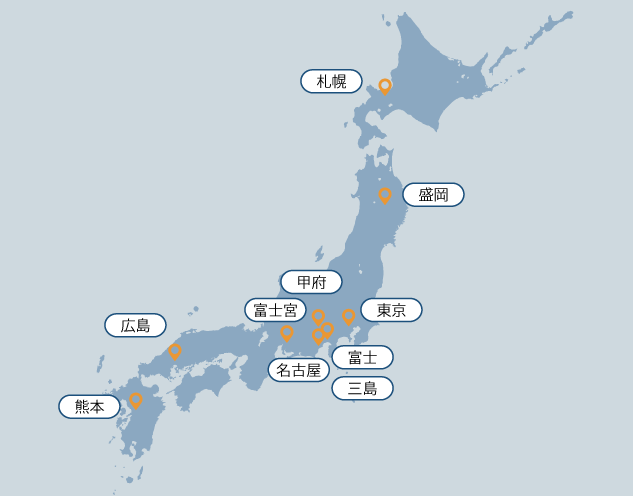 事業所・拠点